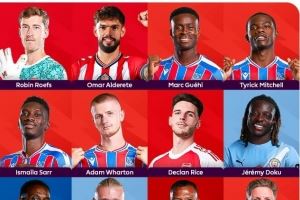 希勒评本轮英超最佳阵：哈兰德、赖斯领衔，格伊等水晶宫4人在列